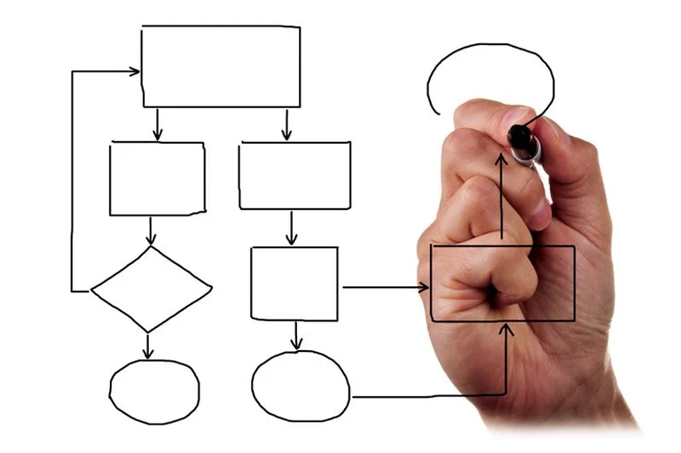 What I Do: Data Analysis