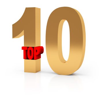 Top 10 Articles of 2010